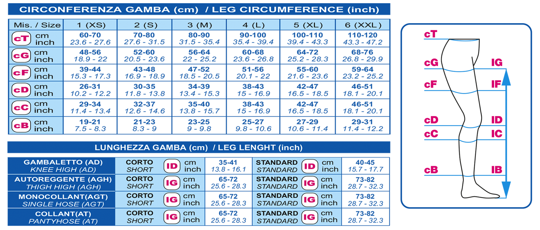 GAMBALETTO ccl.1 CERTIF. RAL - MODELLO STANDARD (statura da cm 165 a cm 185) - immagine 2